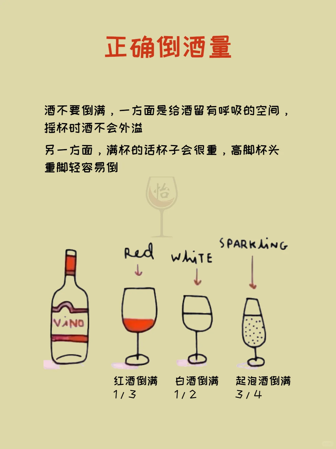?葡萄酒礼仪|一篇秒懂专业红酒怎么喝❓