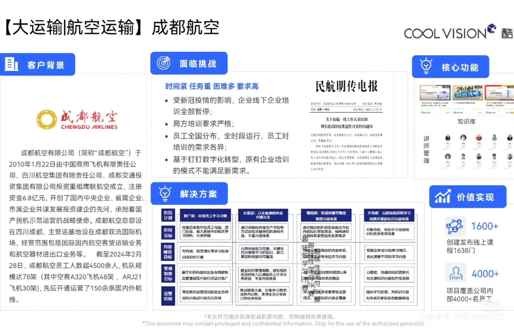如何搭建线上培训平台？可参行业案例合集
