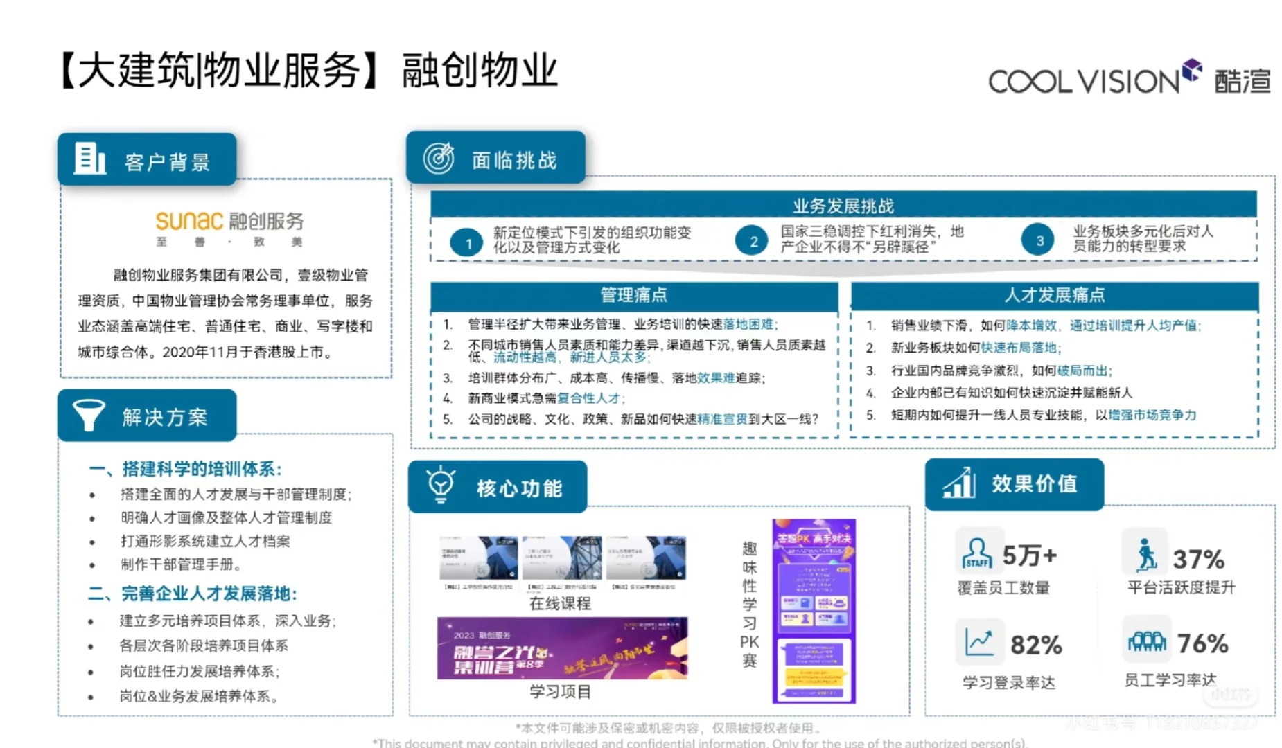 如何搭建线上培训平台？可参行业案例合集