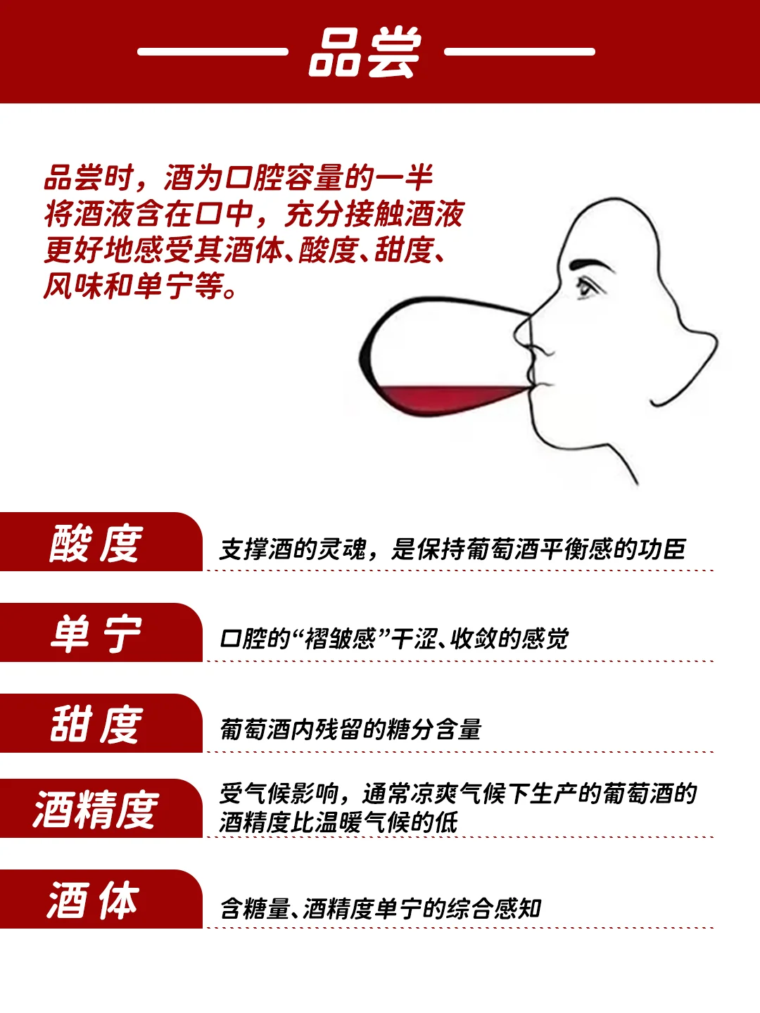品酒很简单!Get这4点,你就是高手!