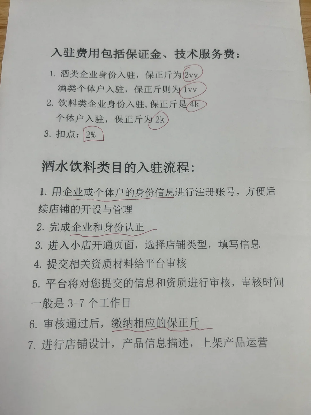 酒水饮料商家如何在抖音开店?干货值得拥有