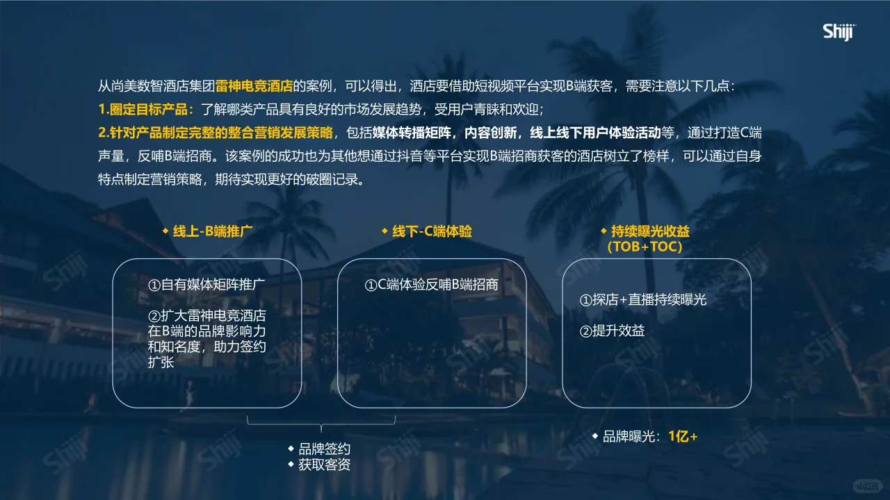 酒旅行业新媒体运营年度报告