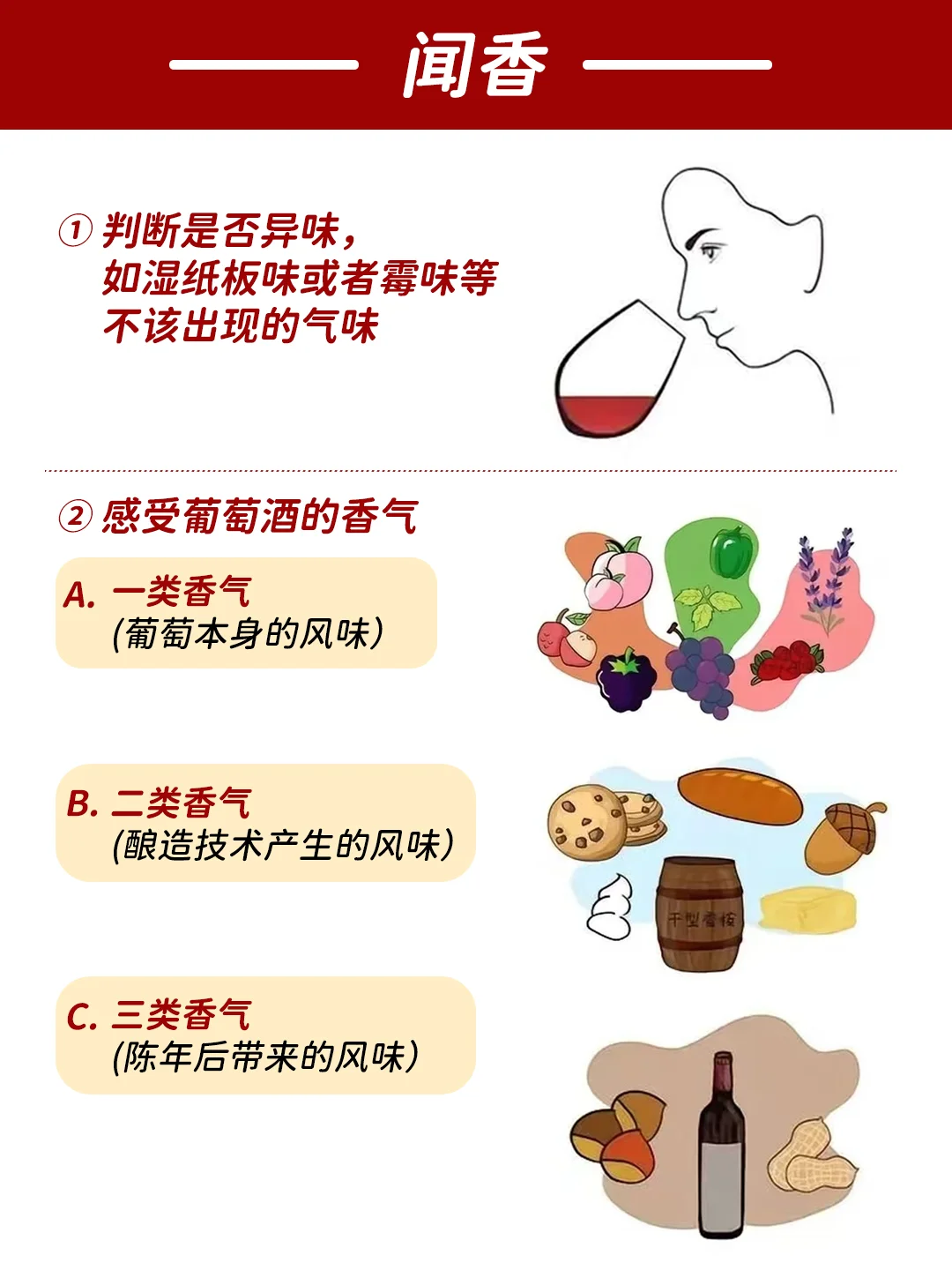 品酒很简单!Get这4点,你就是高手!