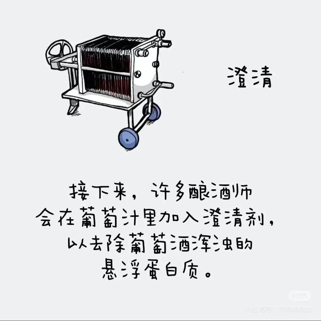 葡萄酒酒精度最高都是在15°左右?(下篇)
