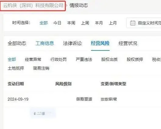 2025年3·15曝光一周年:被点名企业现状大揭