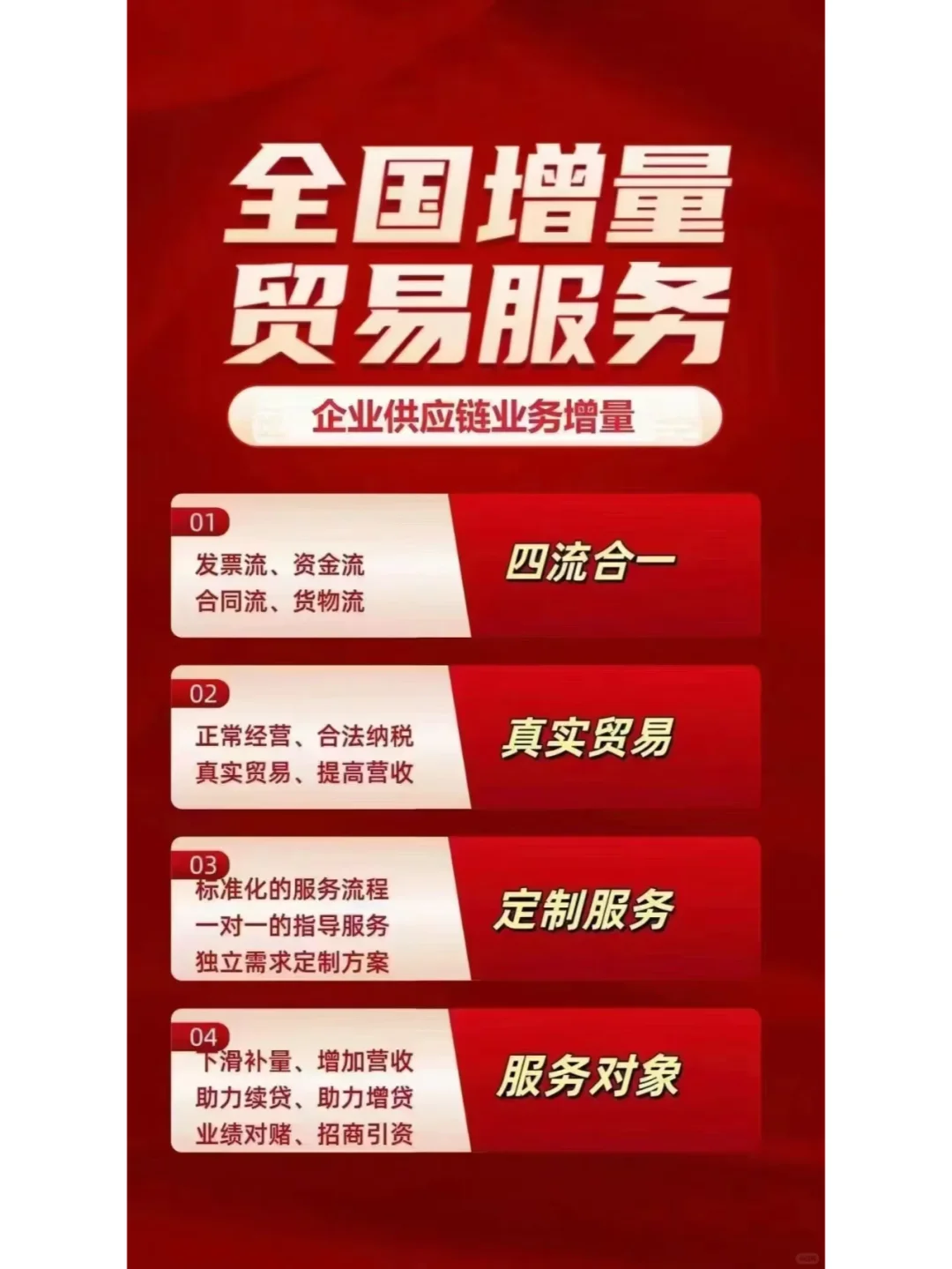 企业孵化4-6个月已实现2000个?
