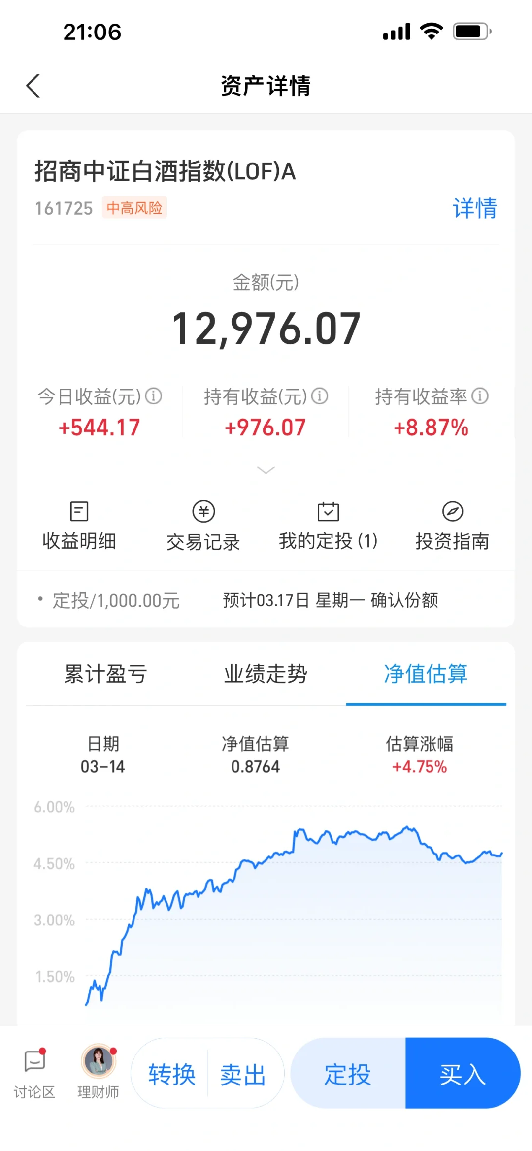 实盘白酒【4】哦哟，成功抄底啦！继续猛涨！?