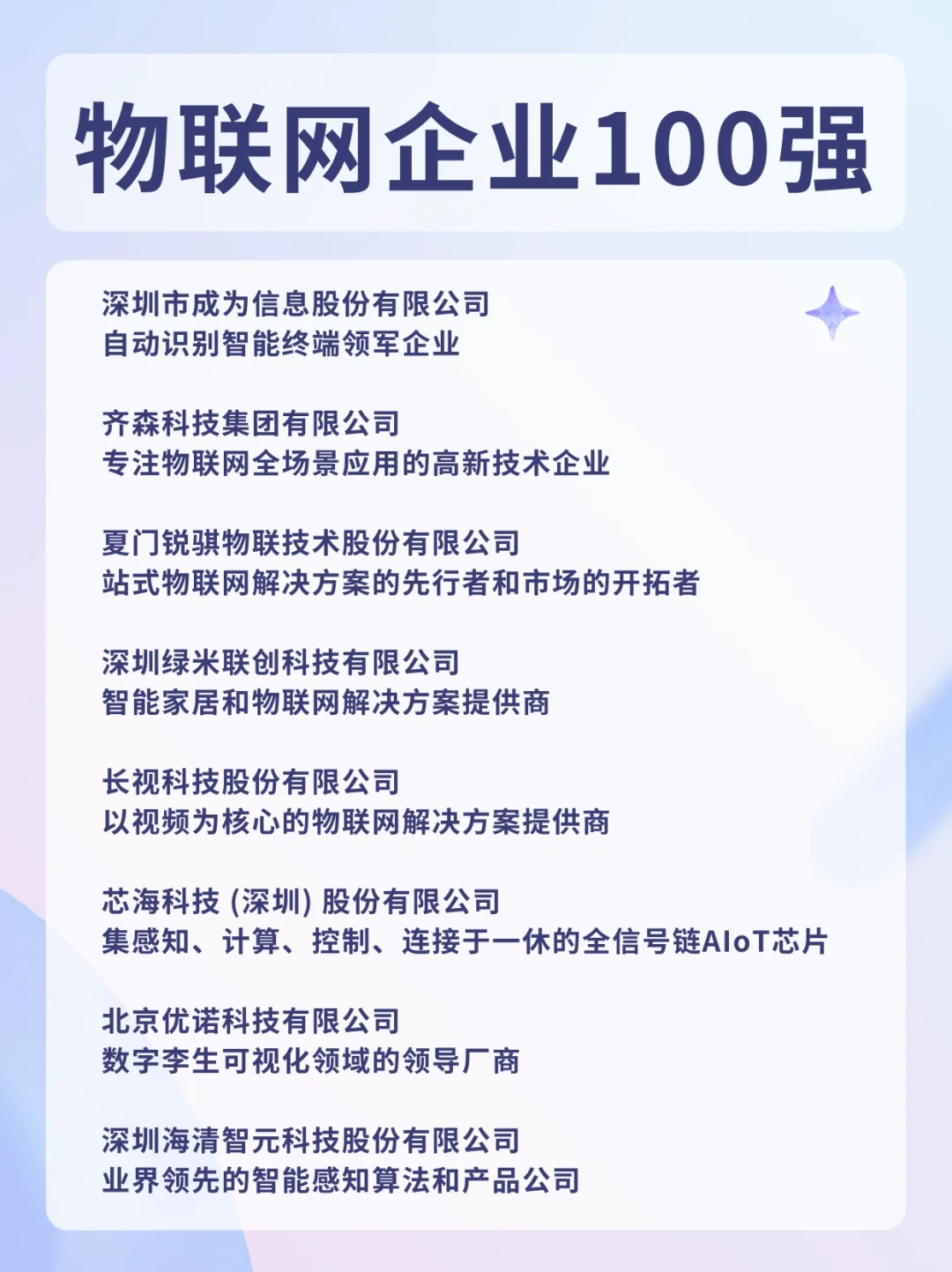 物联网企业100强，好赛道，有机会快速成长