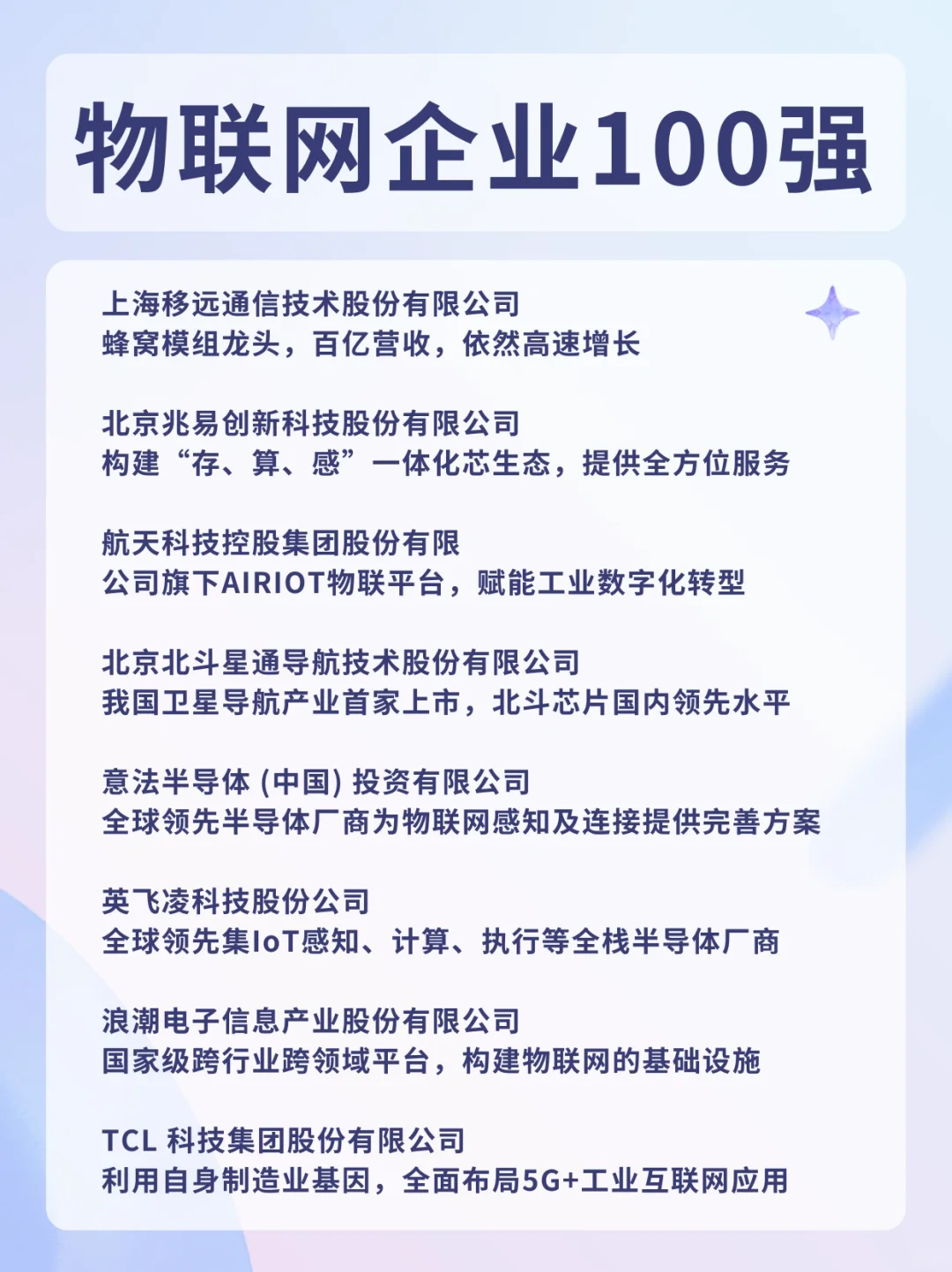 物联网企业100强，好赛道，有机会快速成长