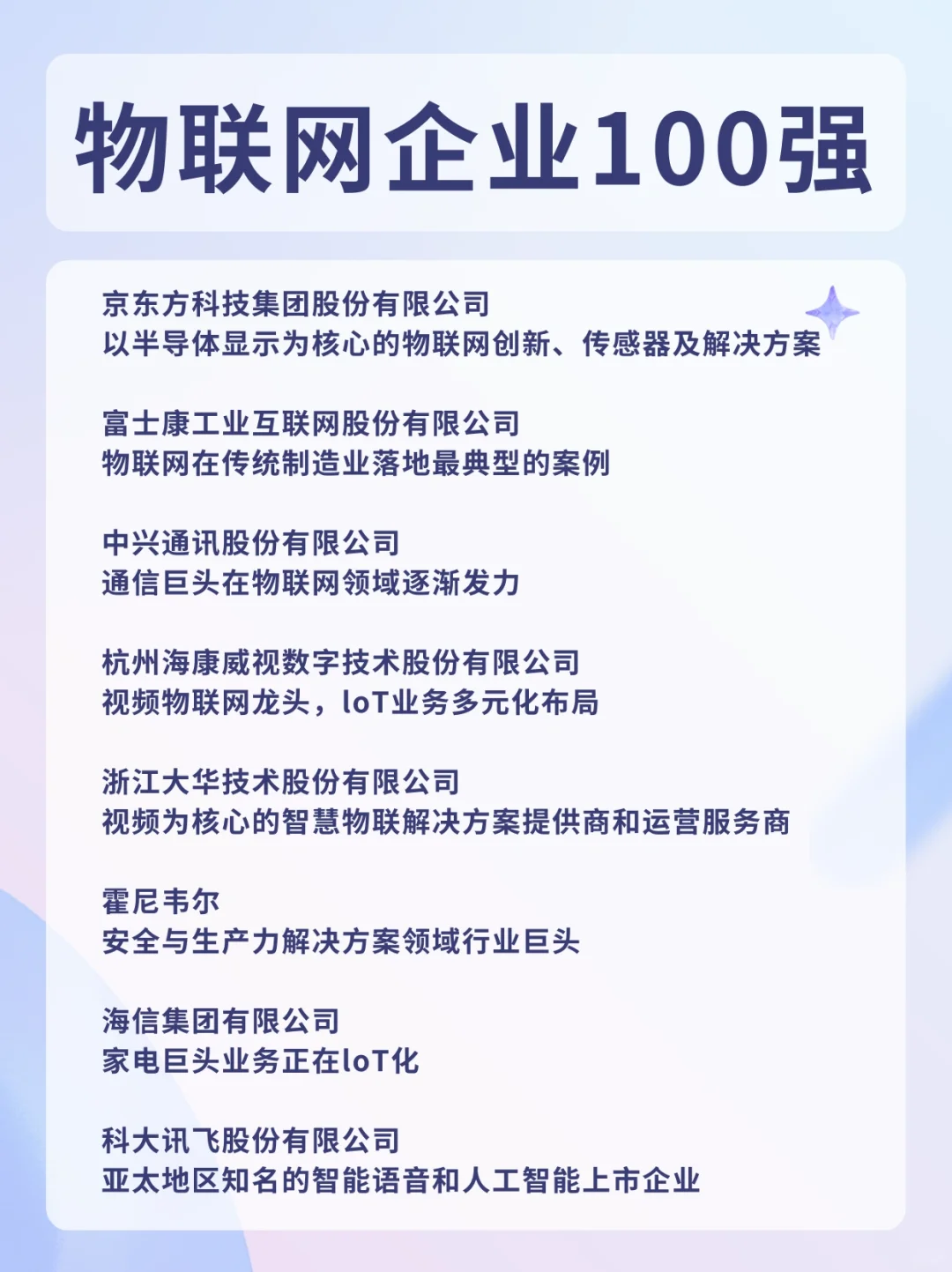 物联网企业100强，好赛道，有机会快速成长