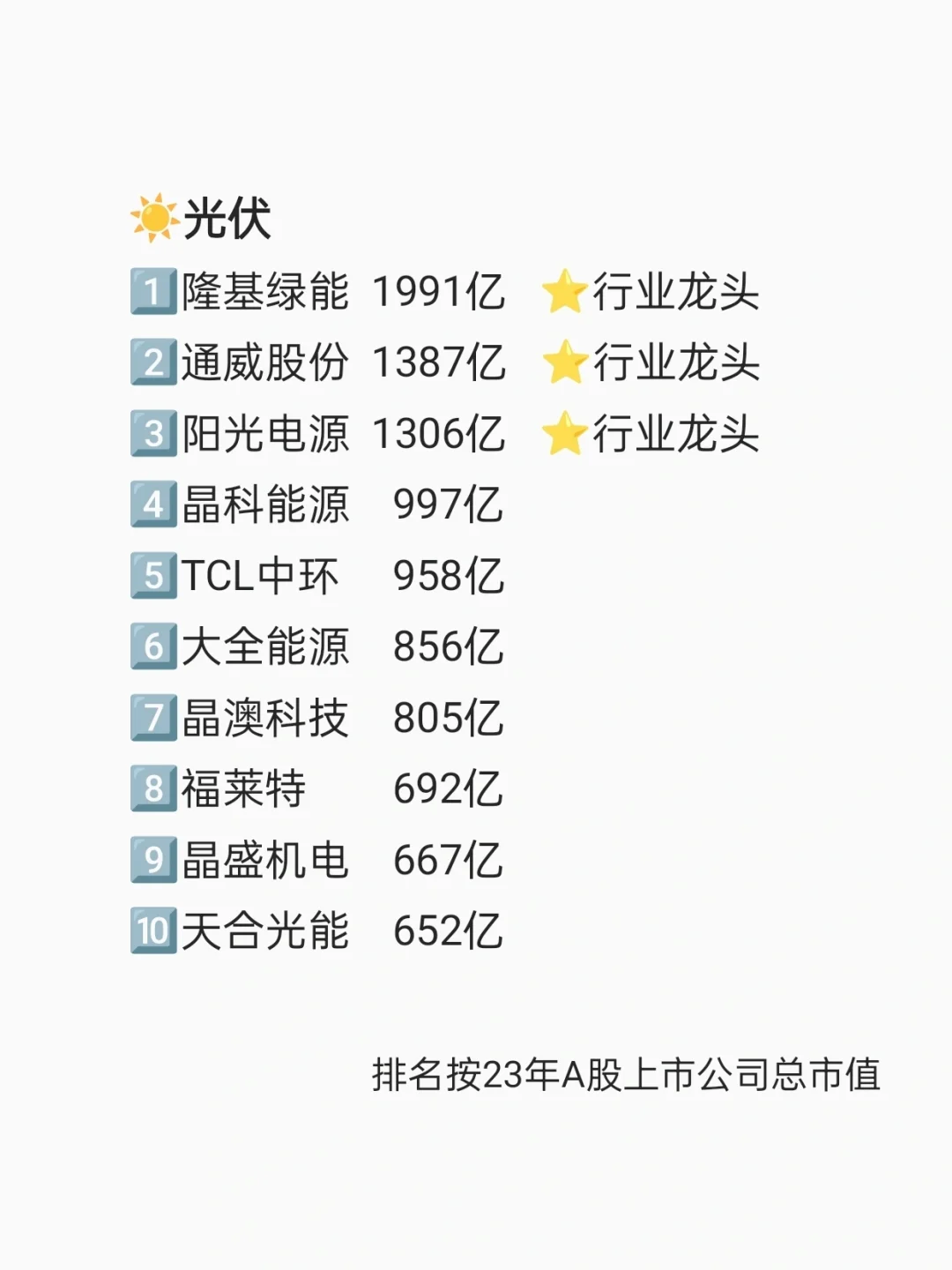 24年找工作，建议去这些新能源企业！