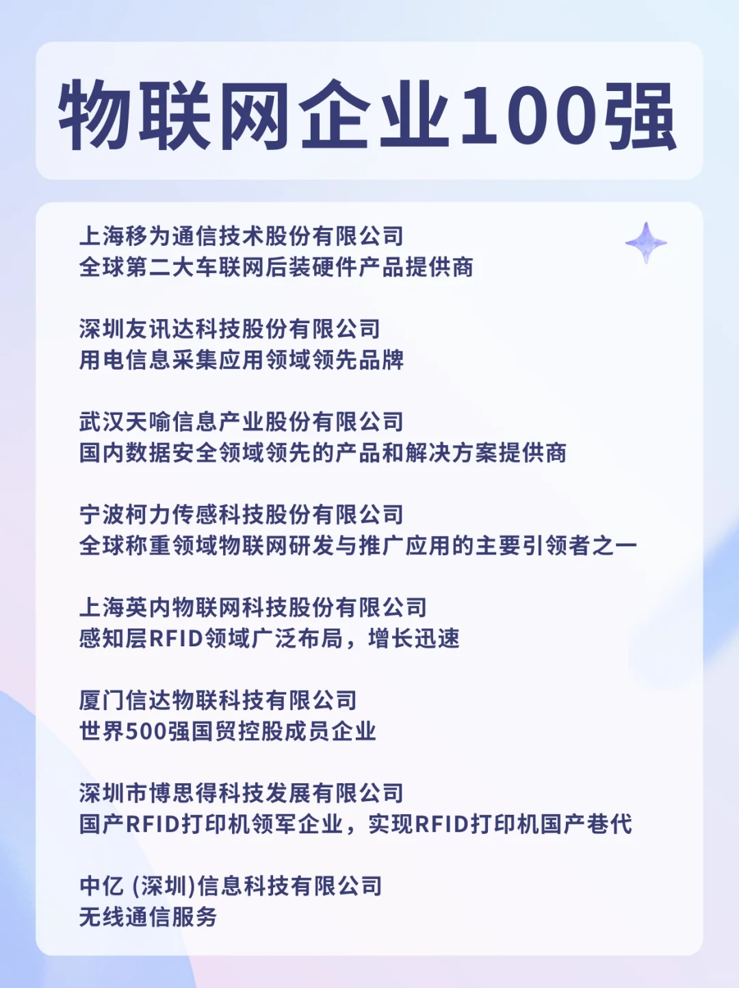 物联网企业100强，好赛道，有机会快速成长