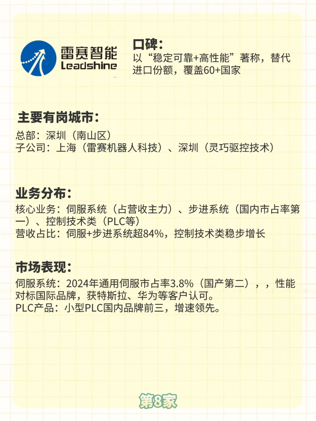 工控行业头部企业快速了解（应届生就业向）