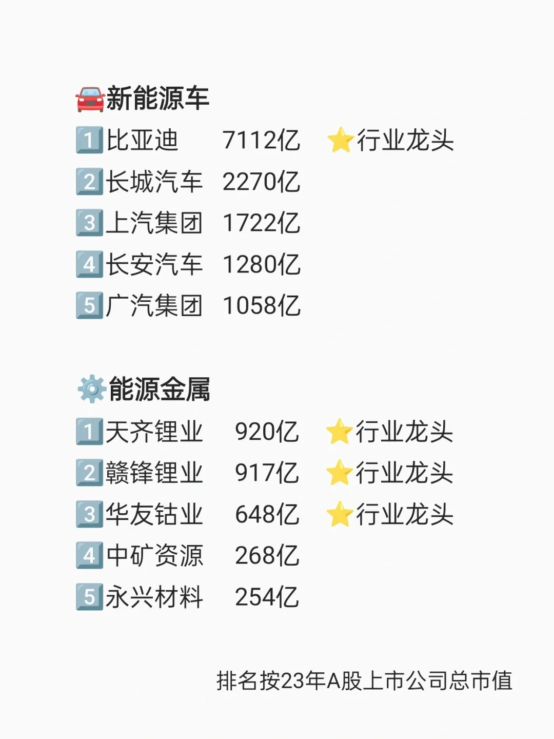 24年找工作，建议去这些新能源企业！