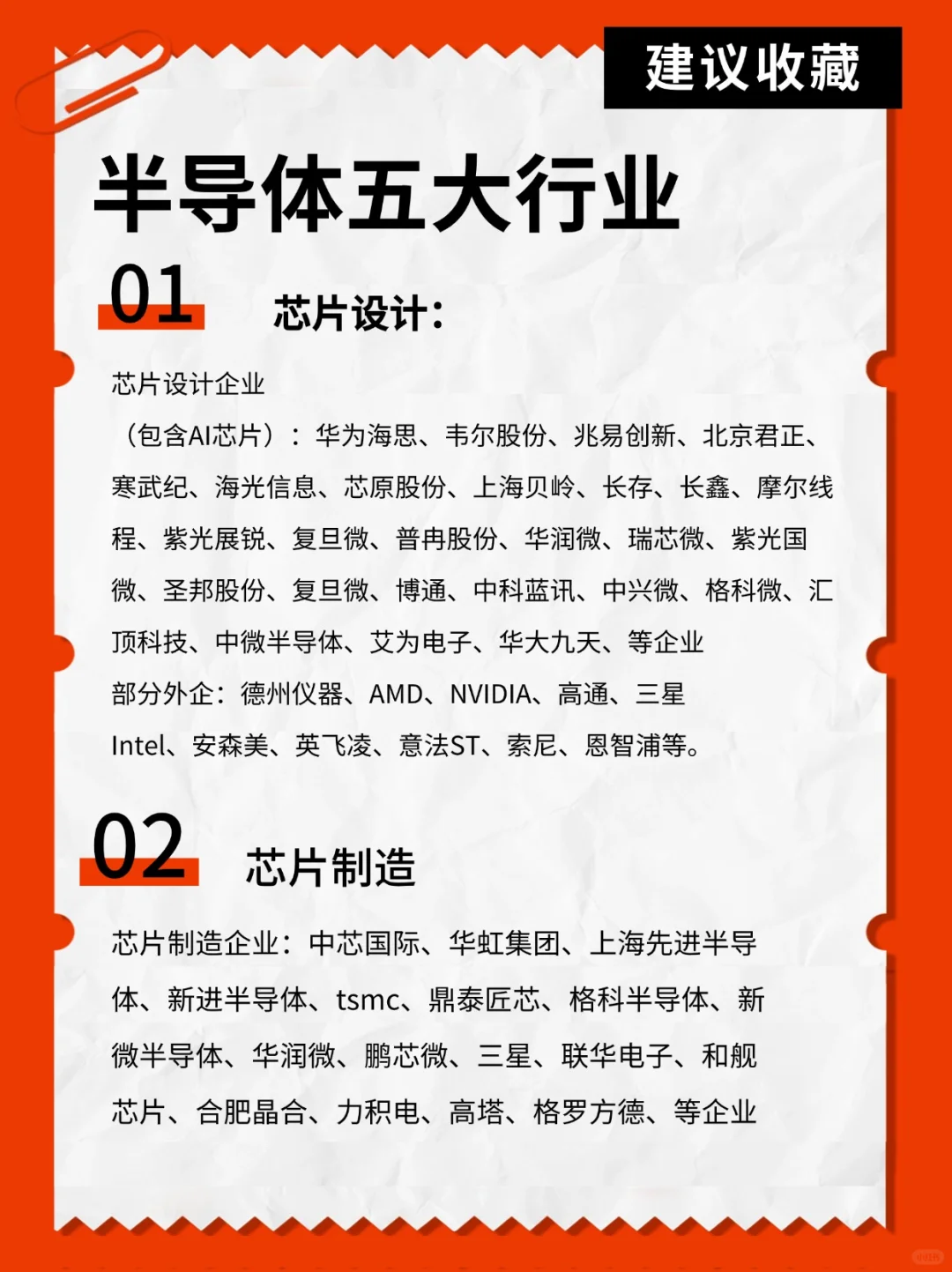 半导体行业，你了解吗？