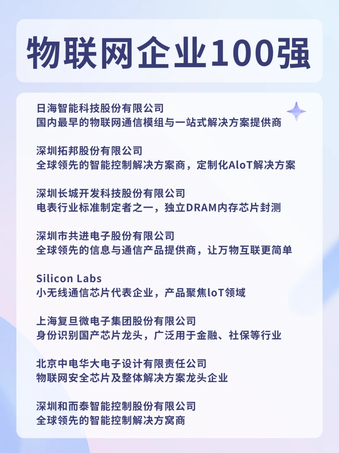 物联网企业100强，好赛道，有机会快速成长