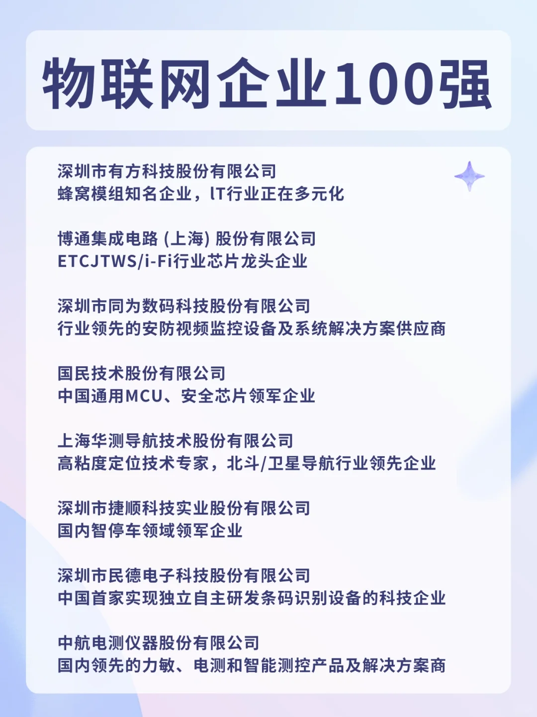 物联网企业100强，好赛道，有机会快速成长