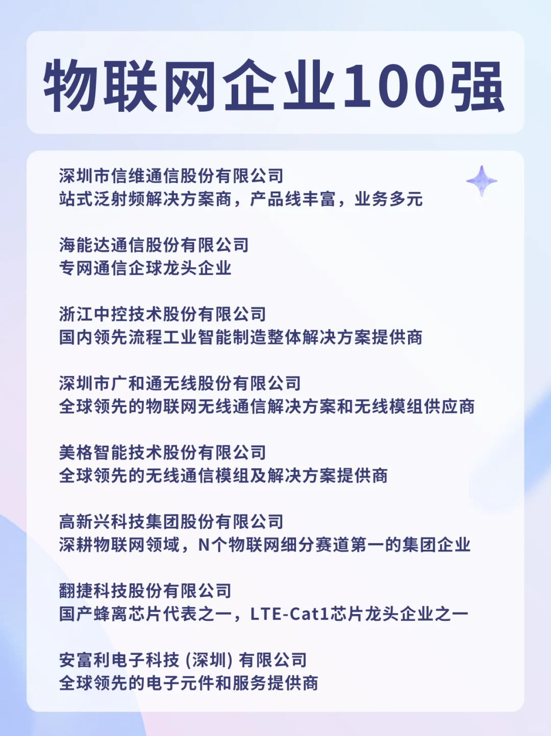 物联网企业100强，好赛道，有机会快速成长