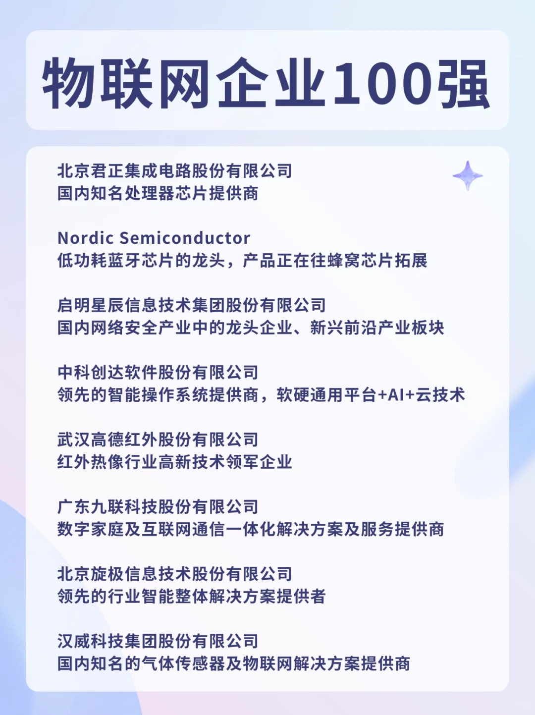 物联网企业100强，好赛道，有机会快速成长