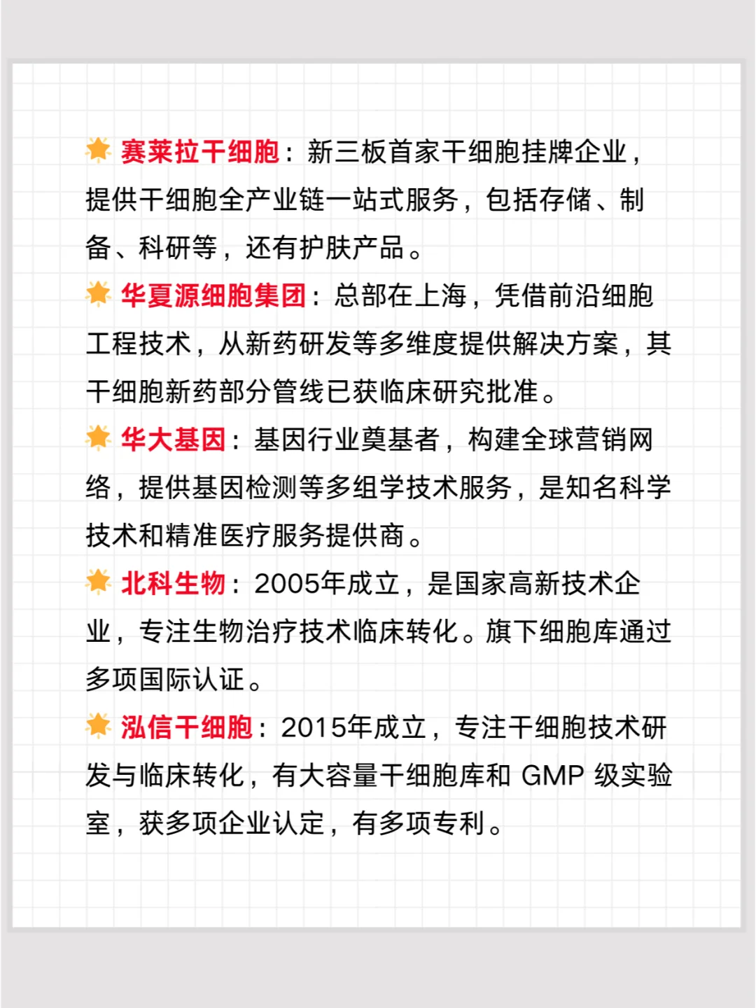 中国干细胞公司TOP10大盘点!