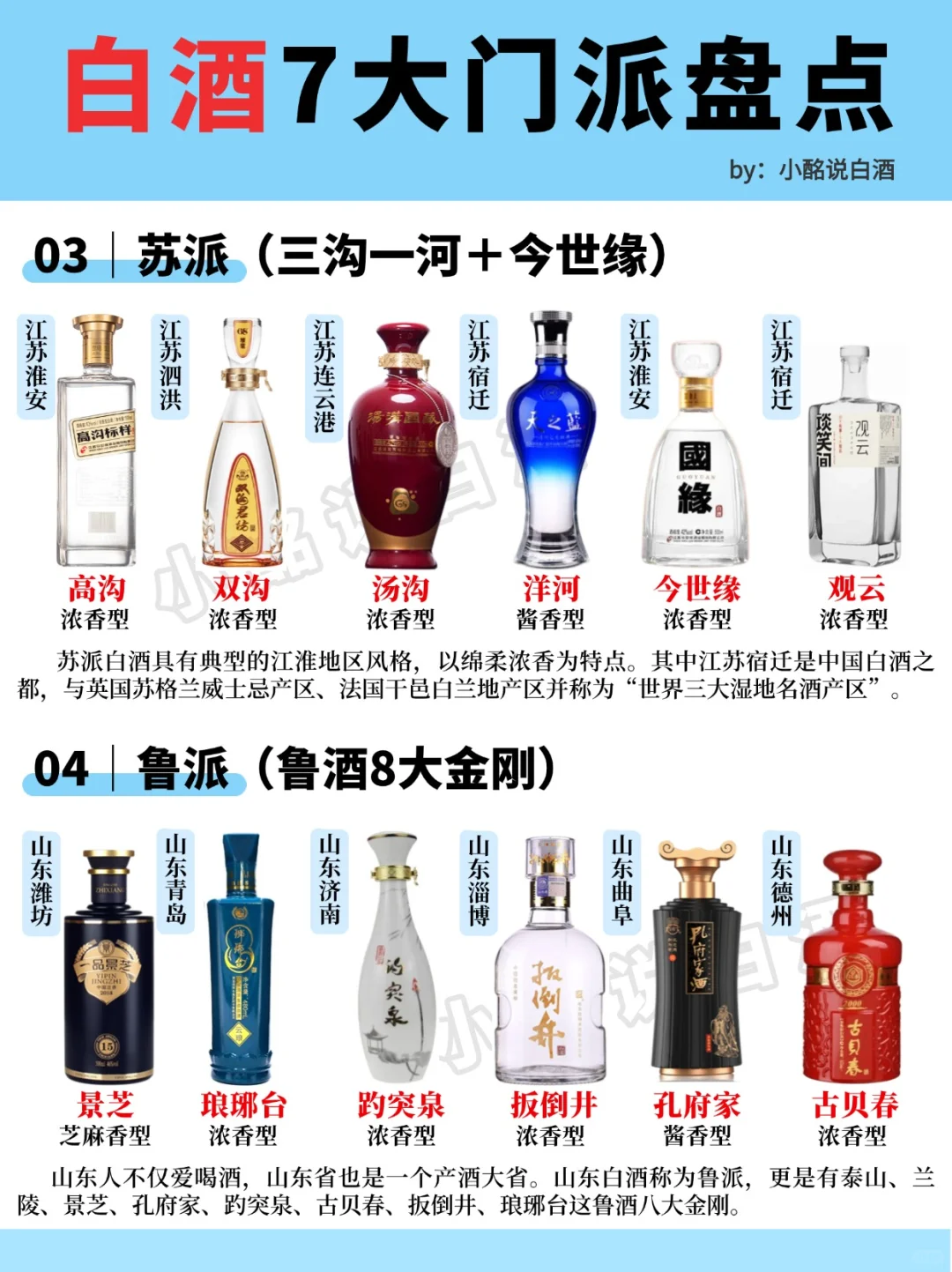 一图秒懂?白酒7大门派‼️你更爱哪款❓