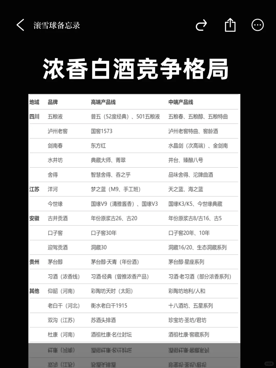 业绩大降，股价腰斩再腰斩，真的下头了?