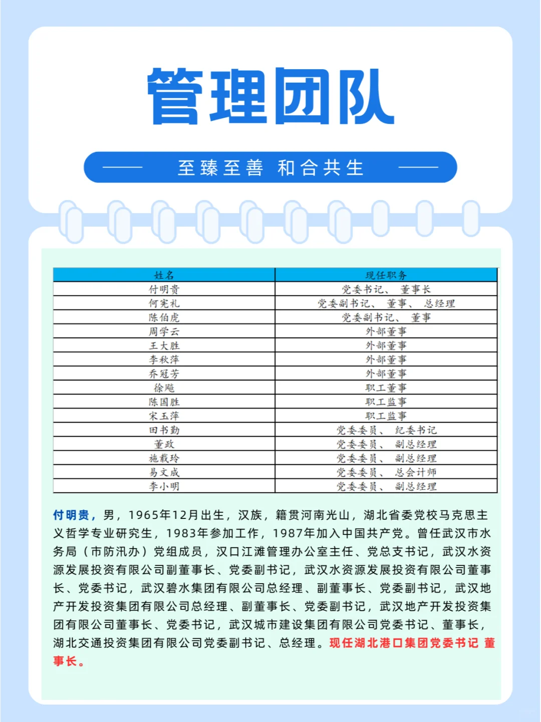 一天一个武汉企业！！！
