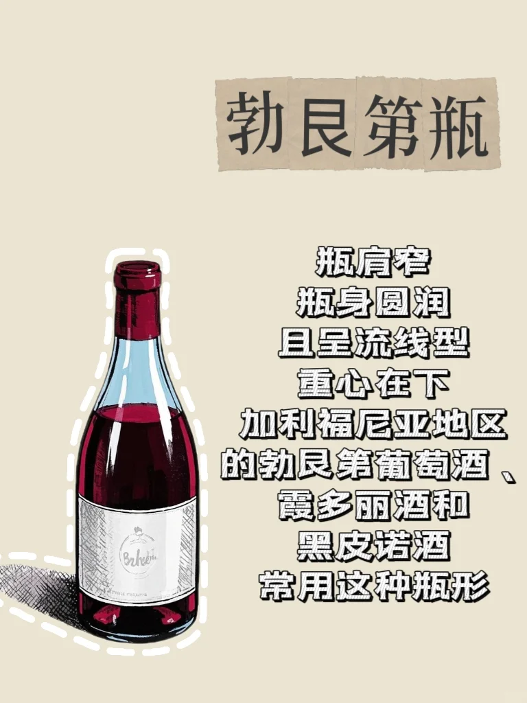 葡萄酒的基本资料(三)?看酒瓶知出处