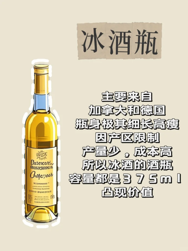 葡萄酒的基本资料(三)?看酒瓶知出处