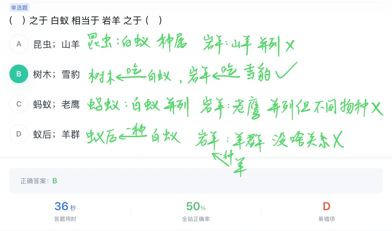 类比推理全对的思维方法