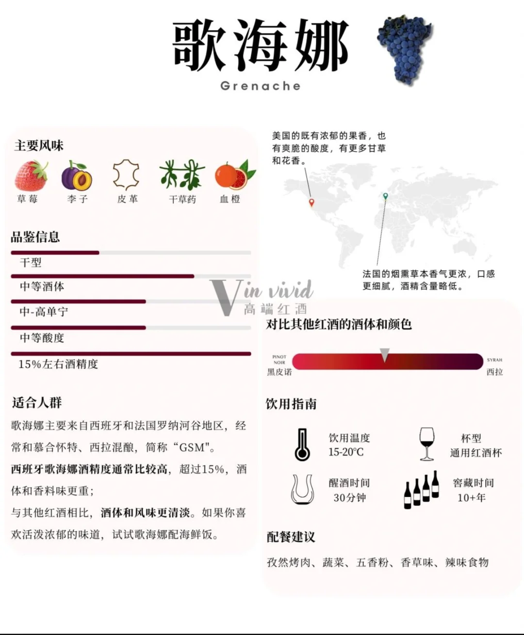 葡萄酒入门知识｜六大品种带你秒懂葡萄酒！