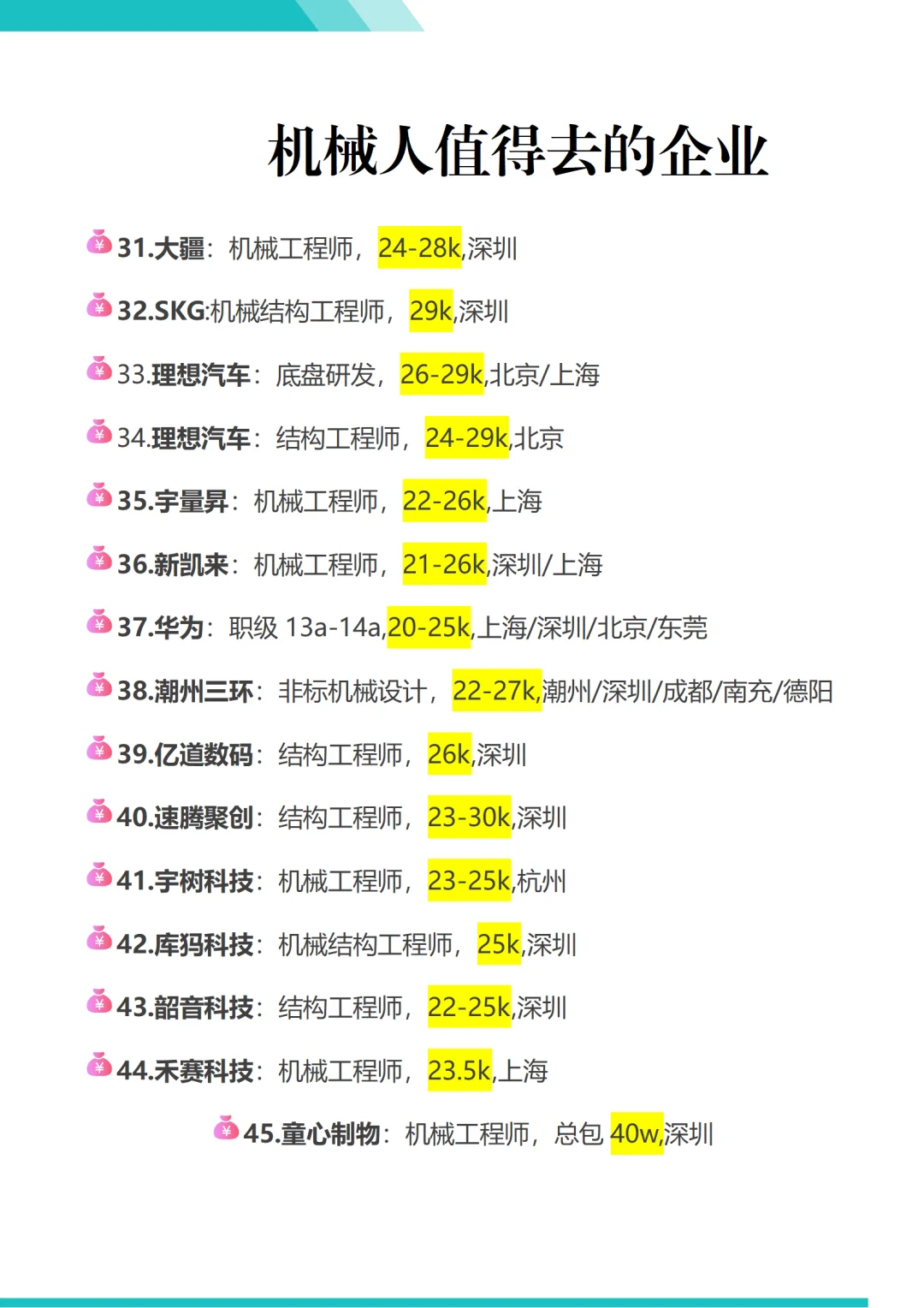 盘点24届25届机械岗待遇还不错的企业