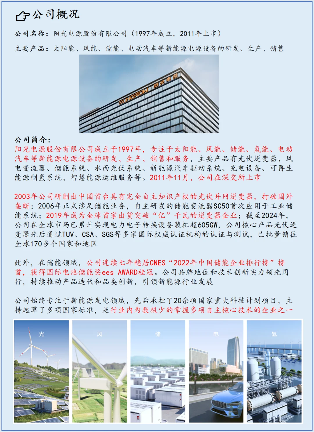 各省市值最高的上市公司:安徽-阳光电源
