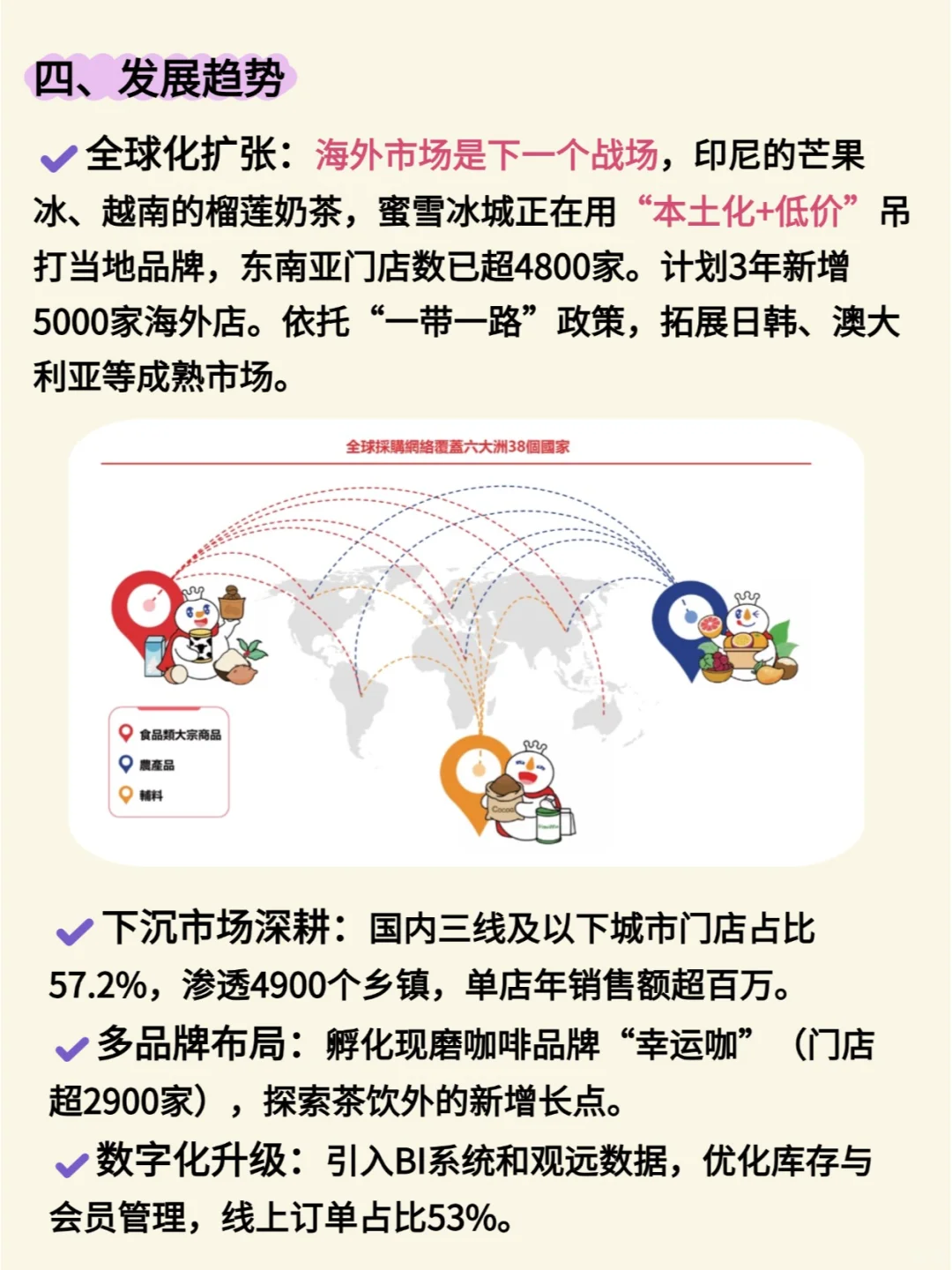 了解一个上市公司|蜜雪冰城