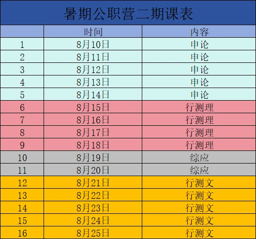 事业单位和企业有什么区别？