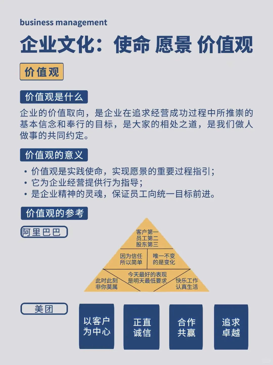 4张图讲清楚使命愿景价值观