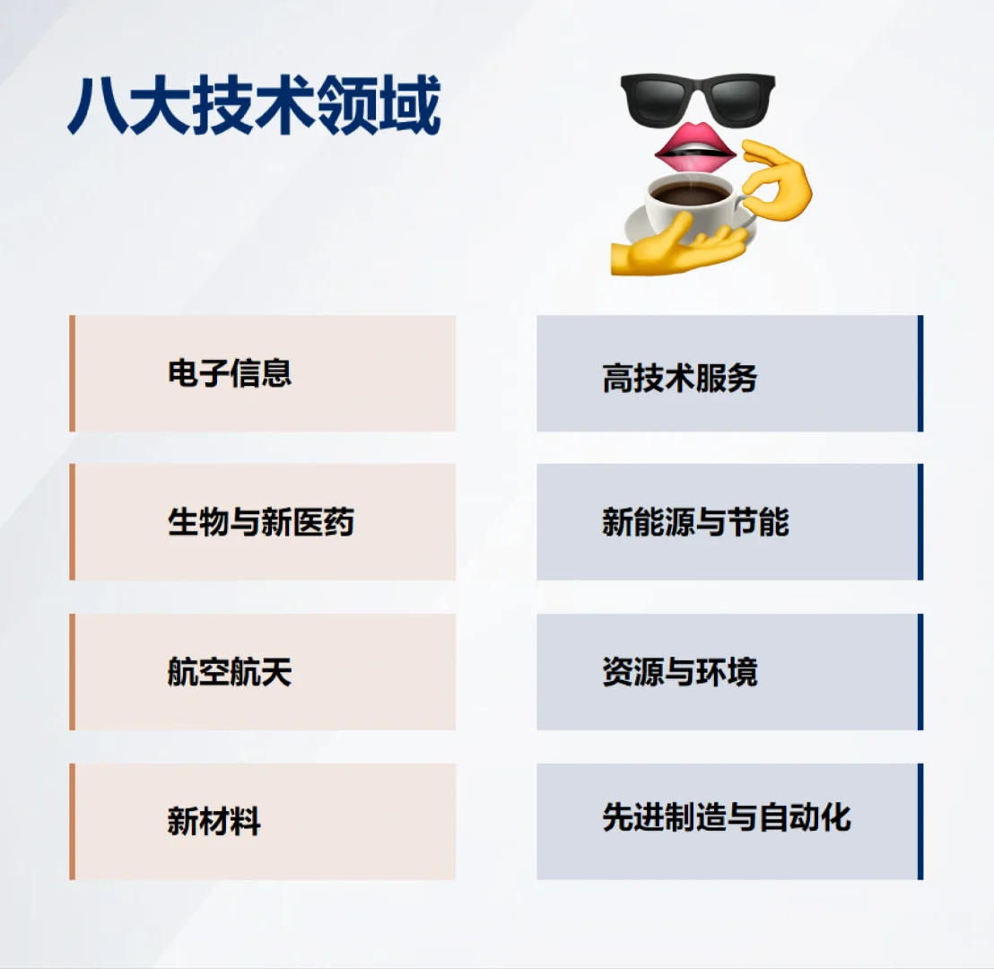 高新技术企业申报