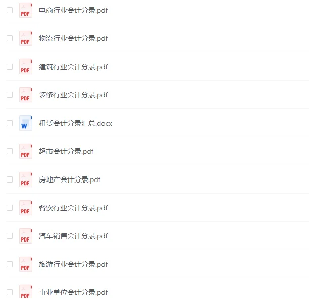 一次性把各行业会计分录讲得明明白白