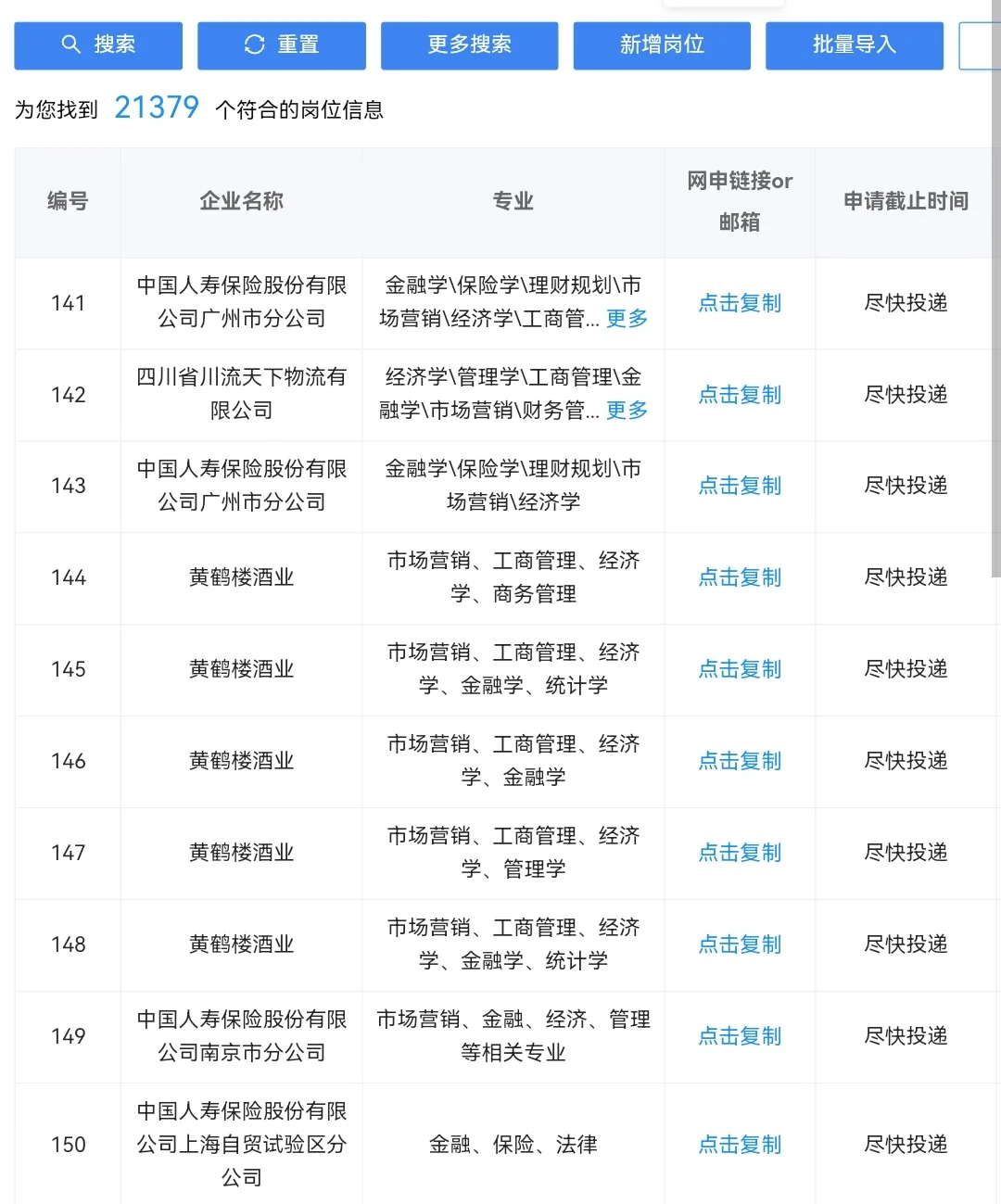 经济学类目前可报央国企