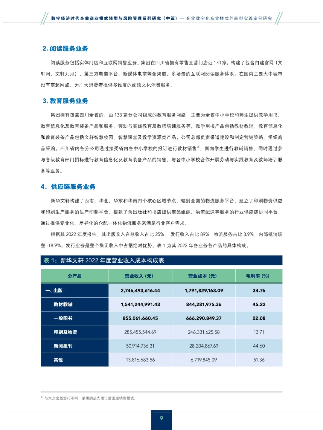 2024企业数字化商业模式的转型实践案例研究