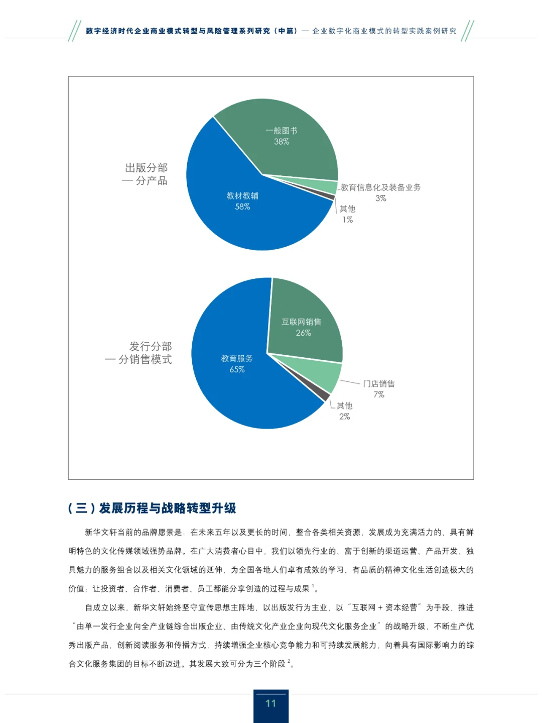 2024企业数字化商业模式的转型实践案例研究