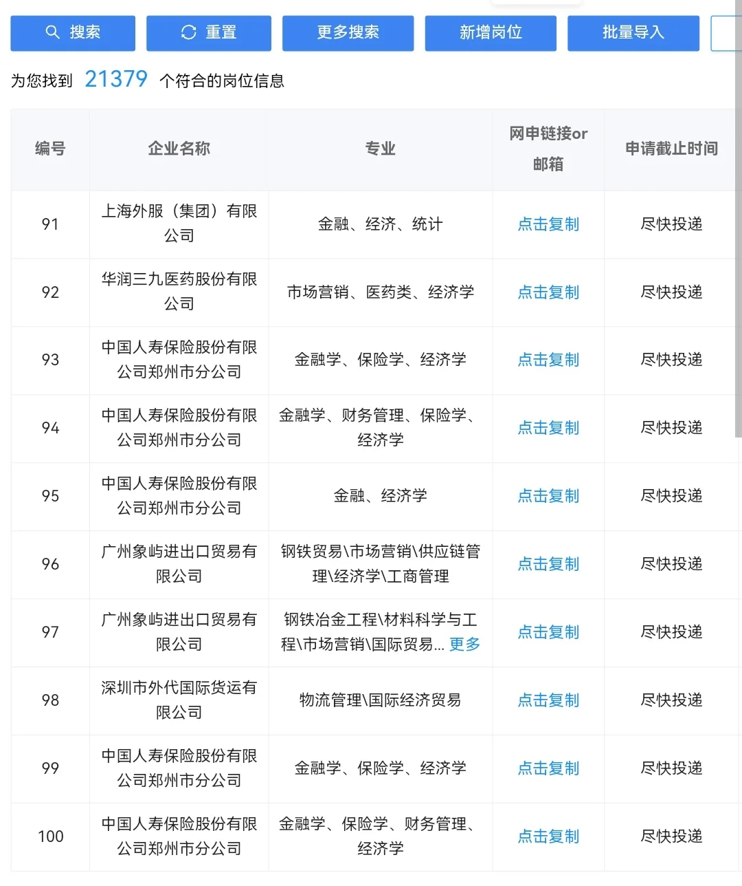 经济学类目前可报央国企