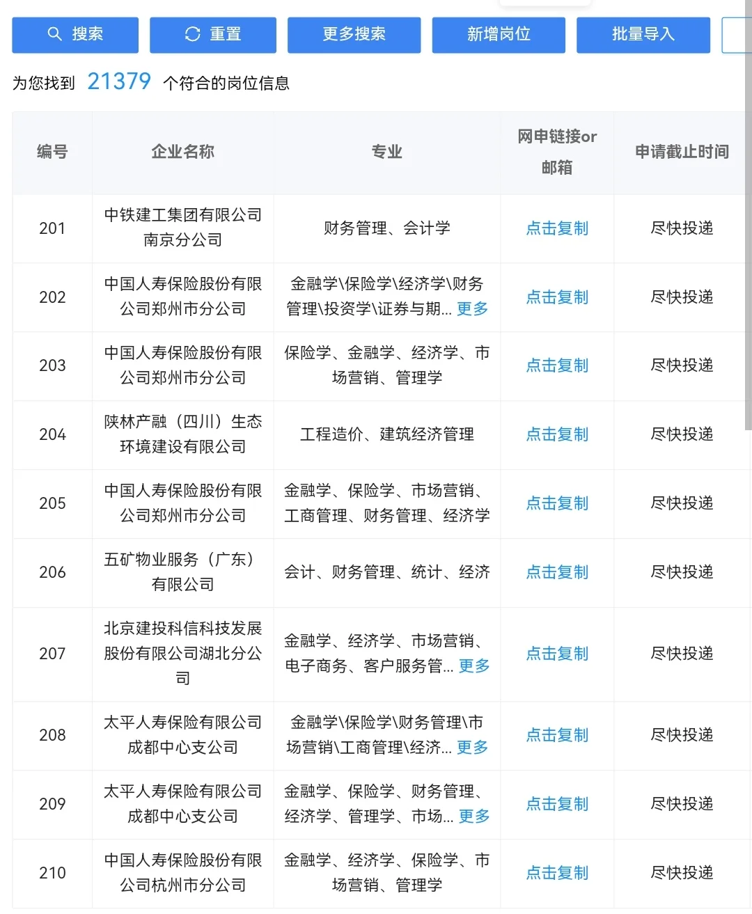 经济学类目前可报央国企