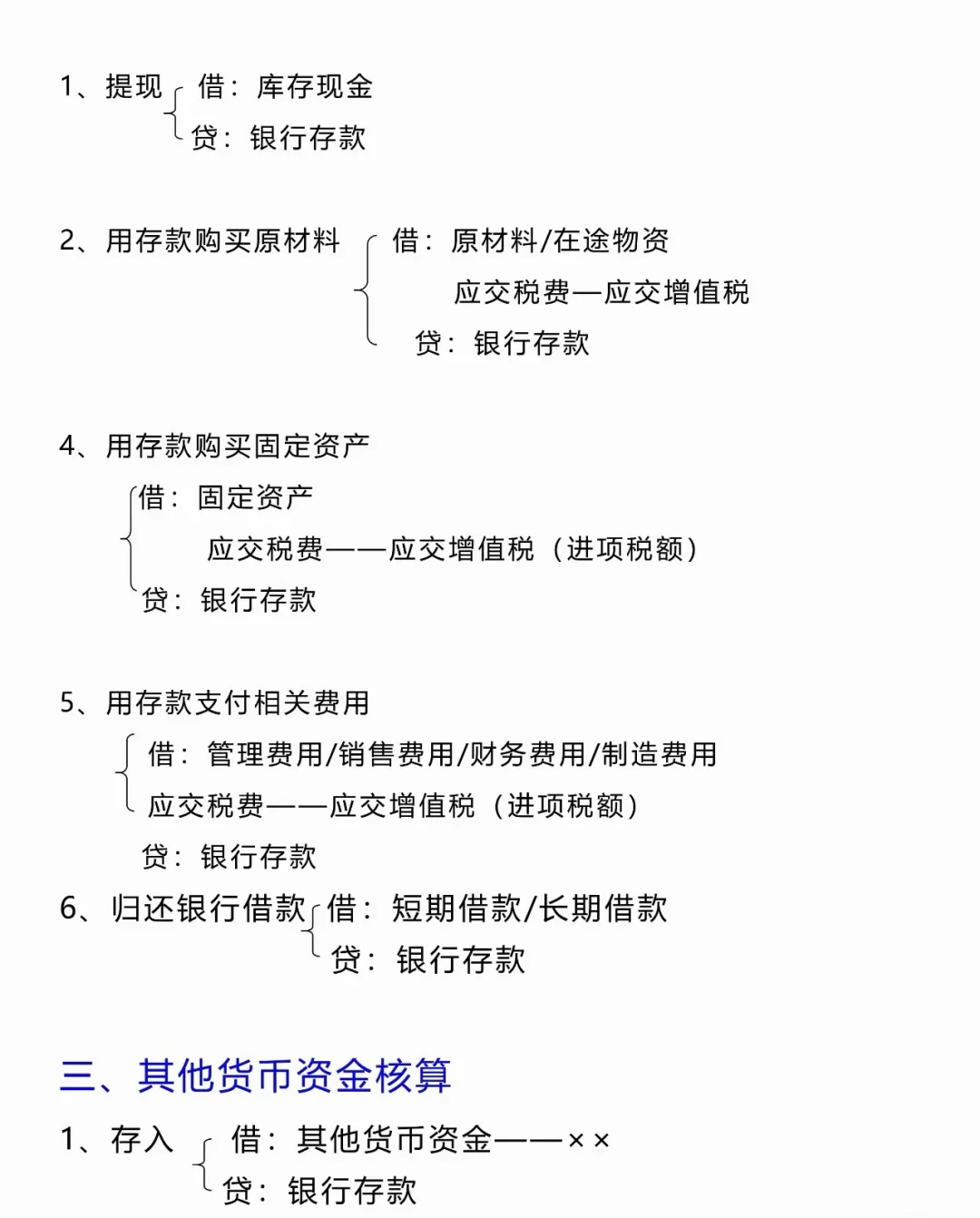 一次性把各行业会计分录讲得明明白白