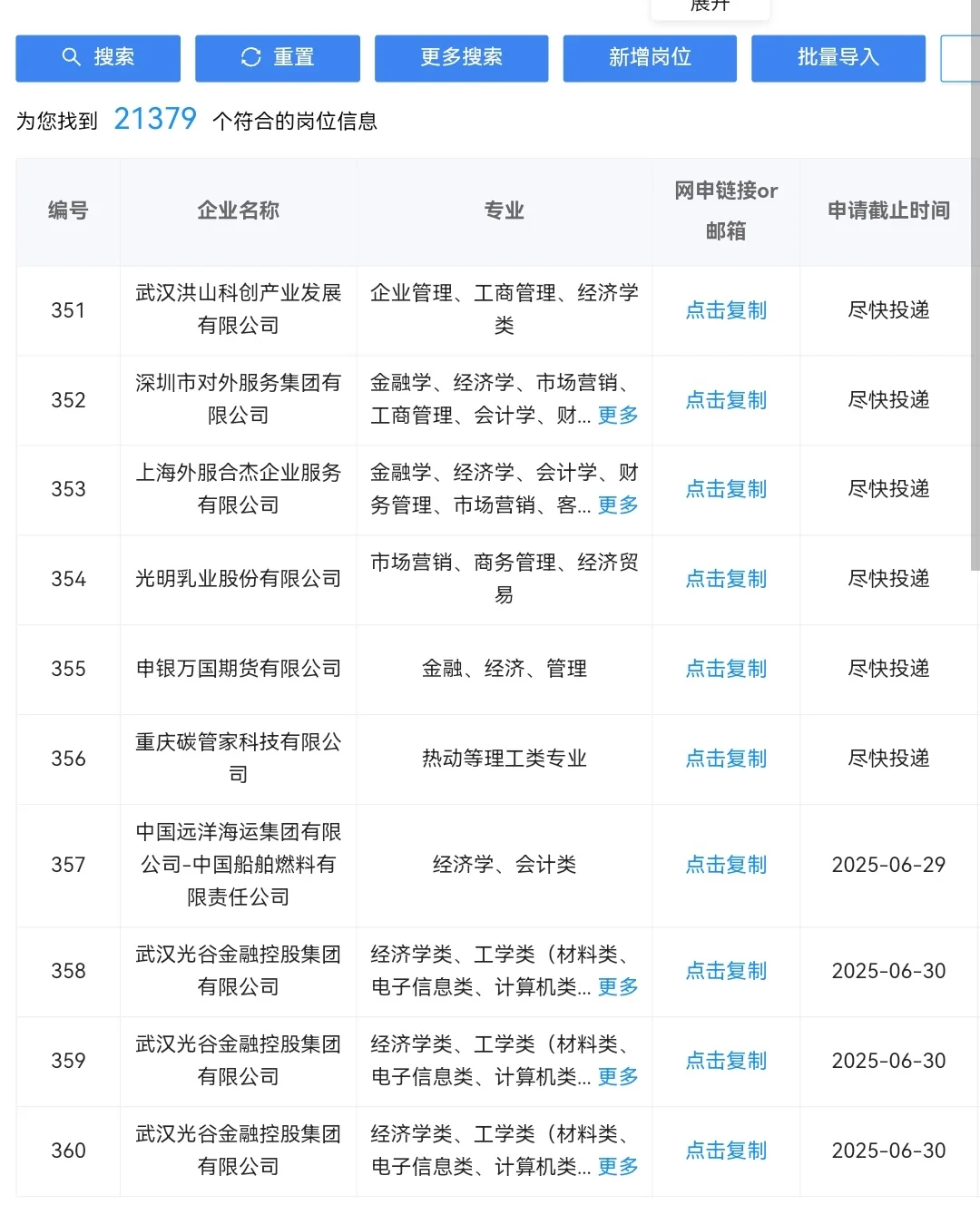 经济学类目前可报央国企