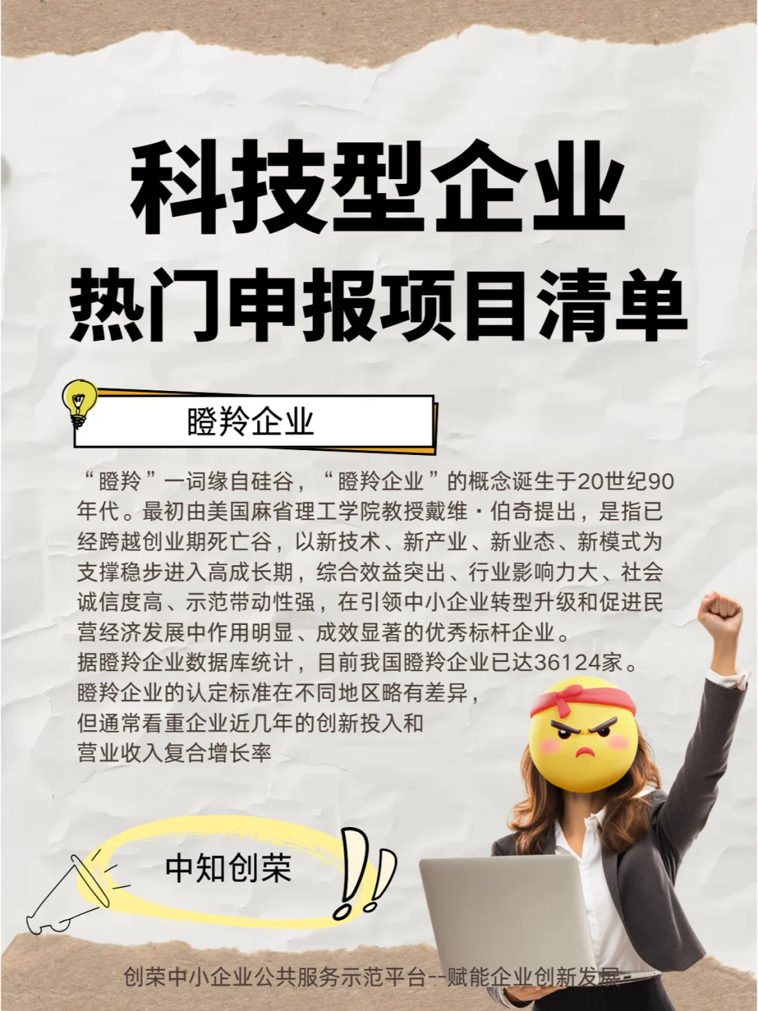 科技型企业热门申报项目清单