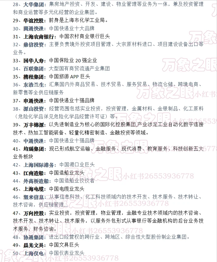 上海本土龙头企业50强