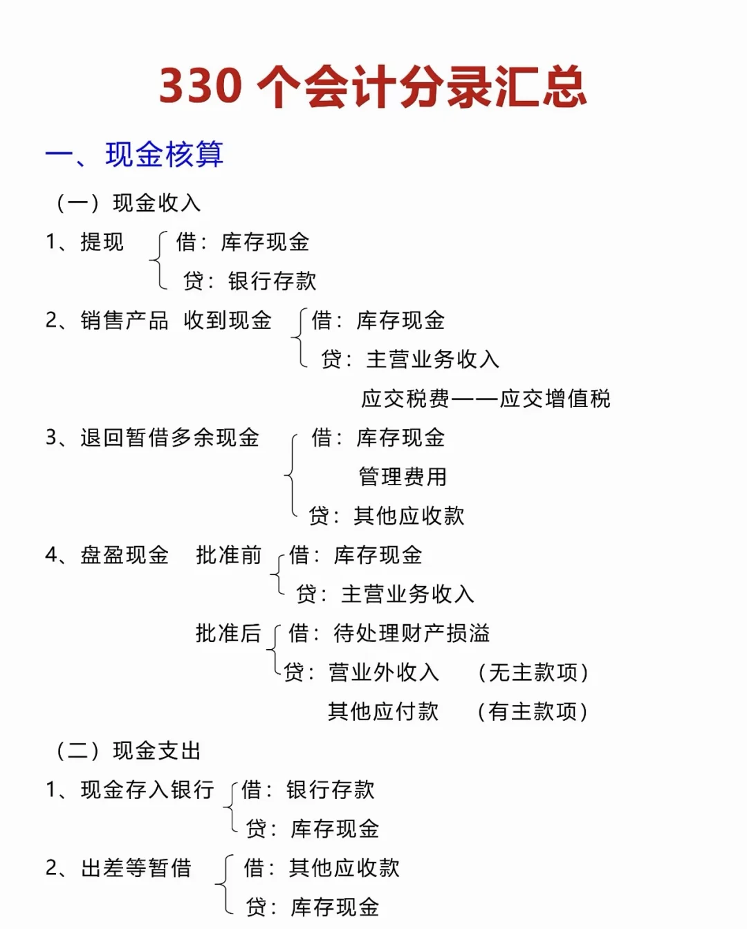 一次性把各行业会计分录讲得明明白白