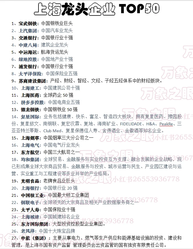 上海本土龙头企业50强