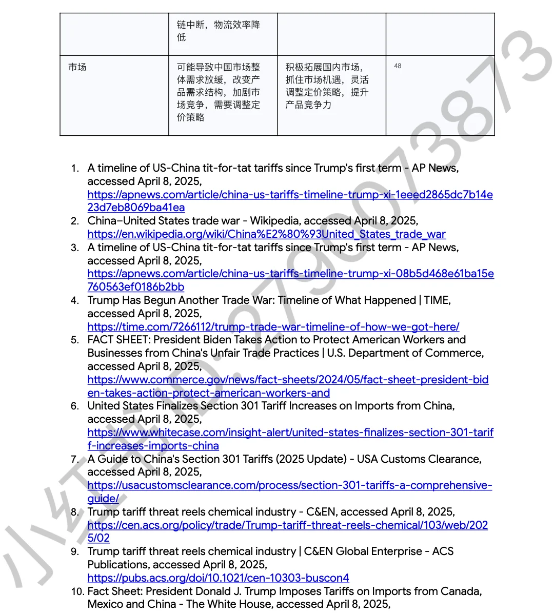 中美互加关税对化工行业影响—巴斯夫